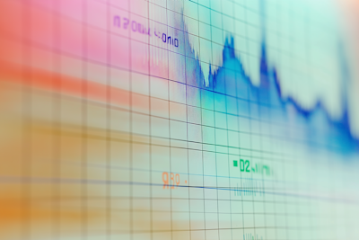 Finanzanalyse und Budgetplanung Diagramme